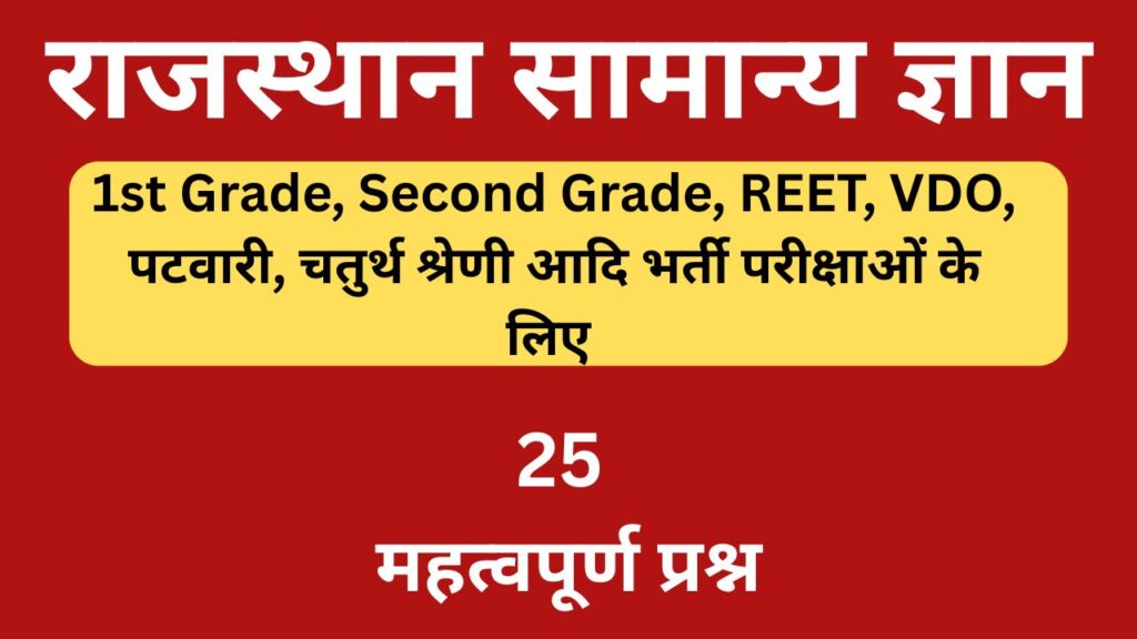 Rajasthan GK Important MCQs